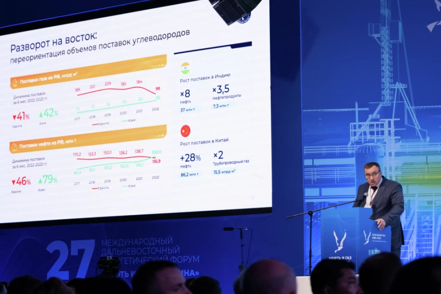 Пленарное заседание «Дальний Восток: новые перспективы для нефтегазового и энергетического сектора» в рамках энергетического форума в Южно-Сахалинске. Фото: Сергей Васильев, РИА Новости