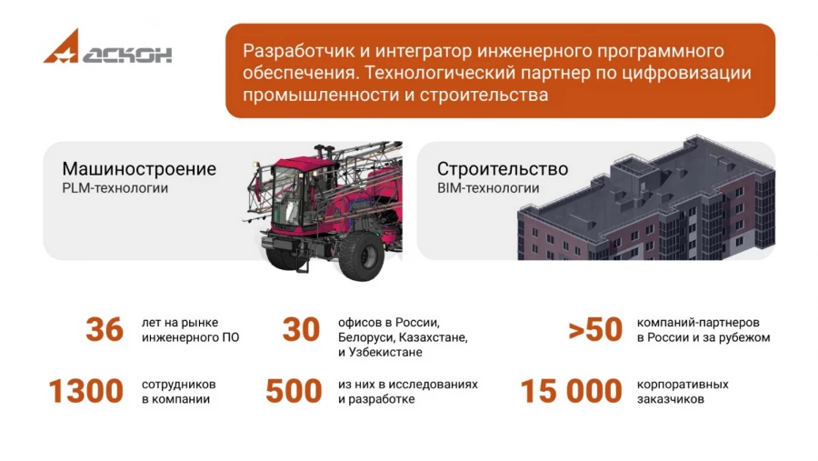 Презентация компании &laquo;Аскон&raquo; / скриншот из презентации на вебинаре